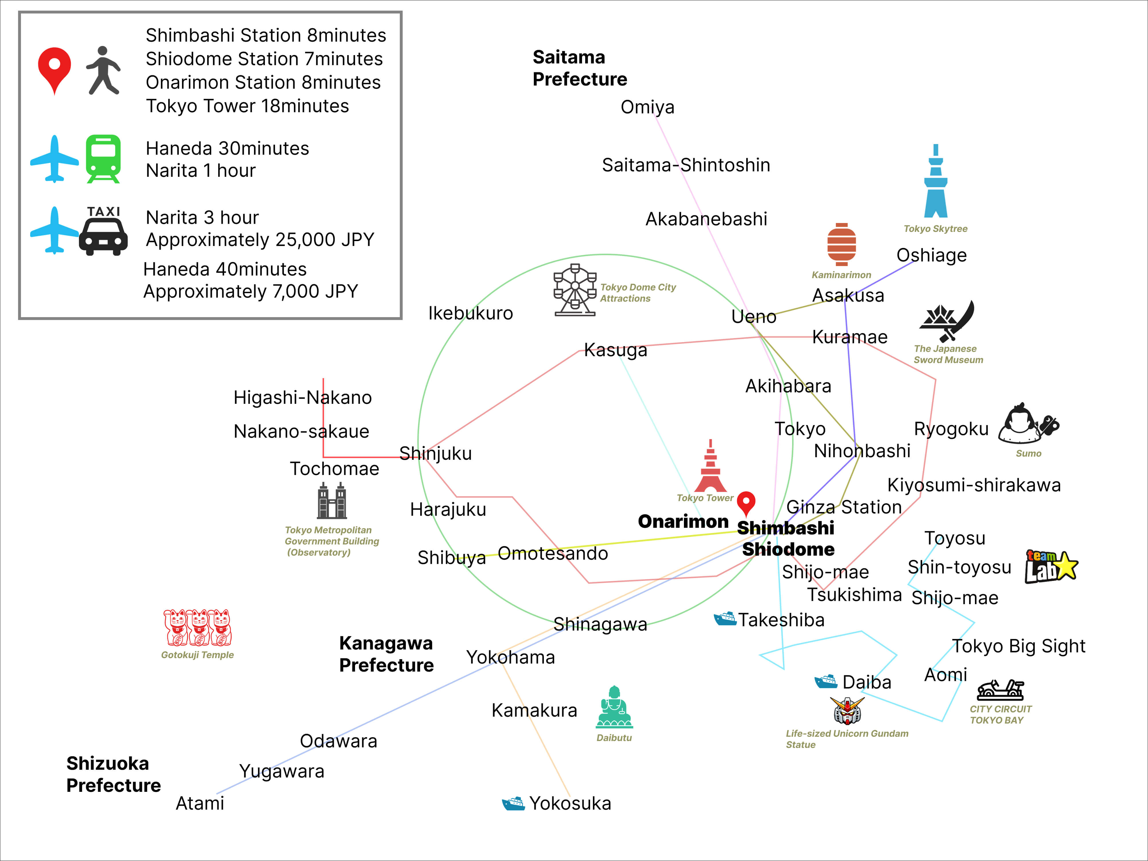 Map to Shimbashi Apartment Hotel
